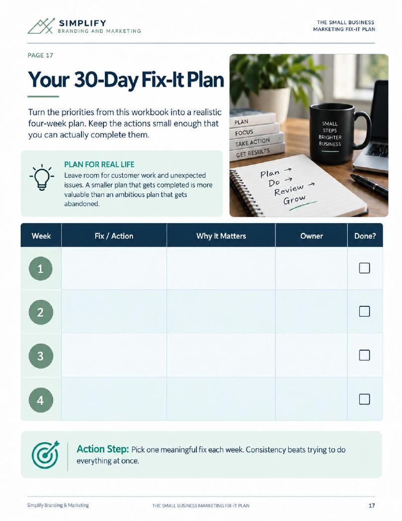 Workbook page: your 30-day Fix-It Plan four-week table